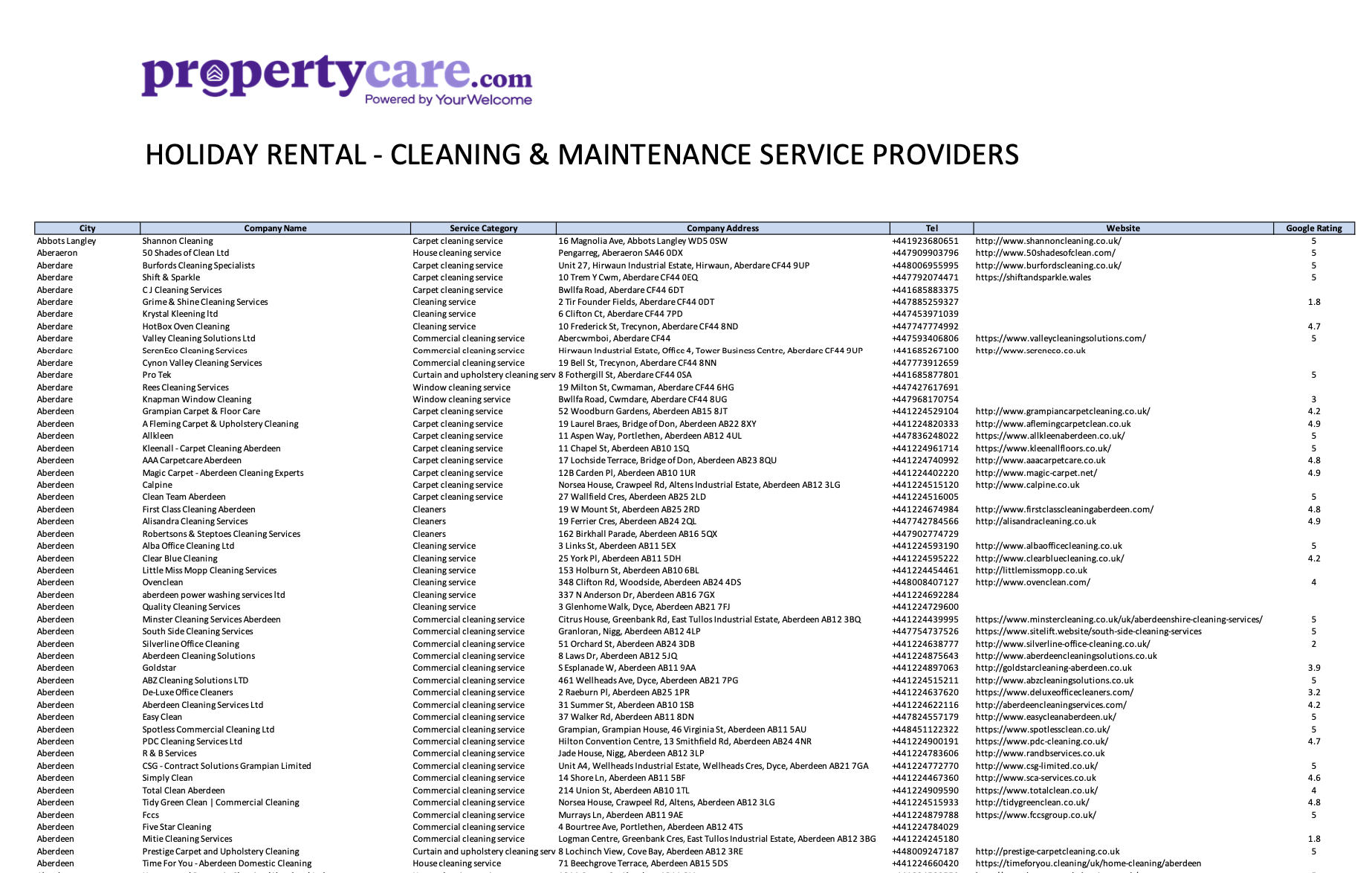 PRICELIST — TARA SPOTLESS HOUSEKEEPING SERVICES