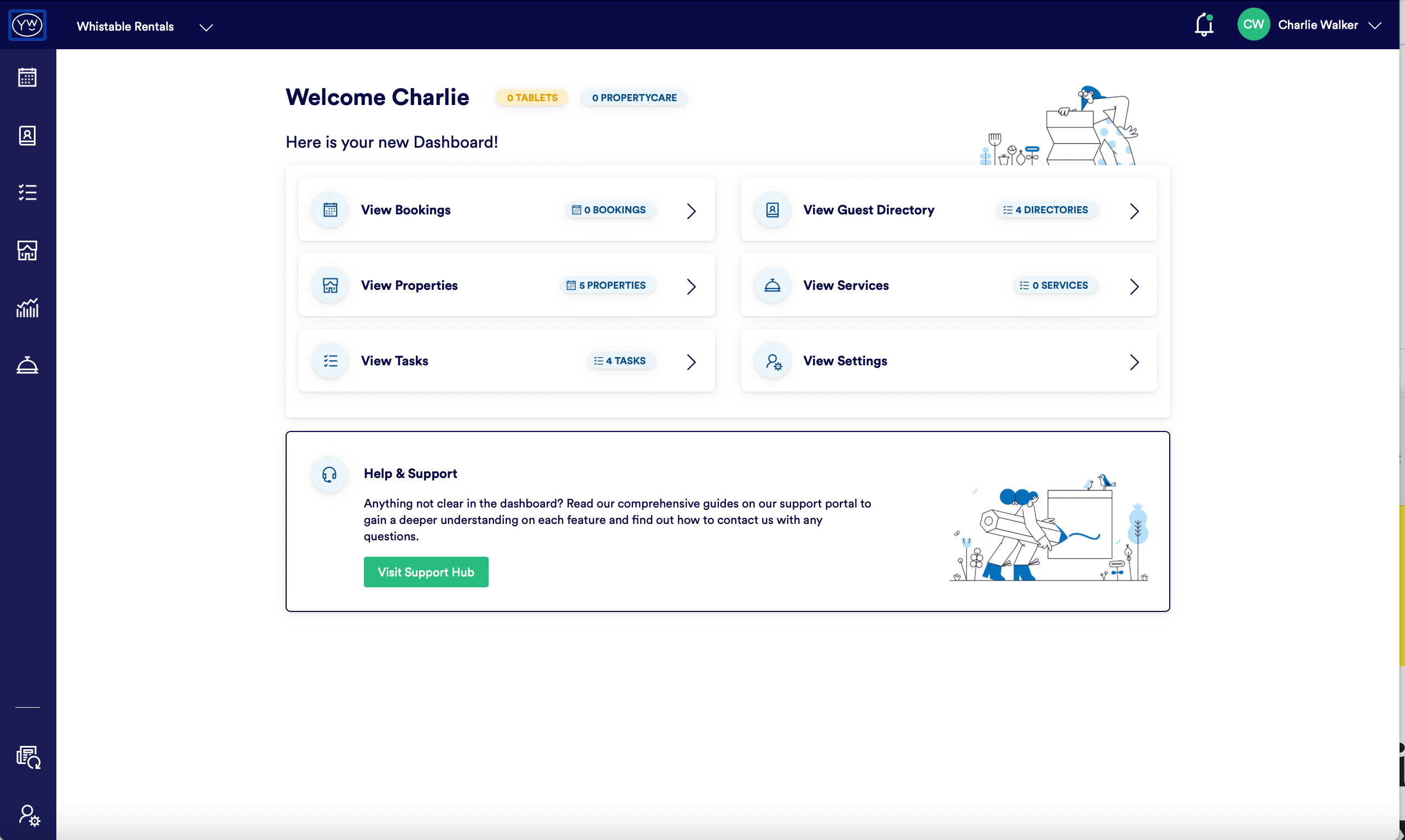 Holiday Rental Registation -PropertyCare.com